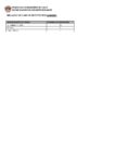 Relação de Cargos Eletivos 16/08/2017